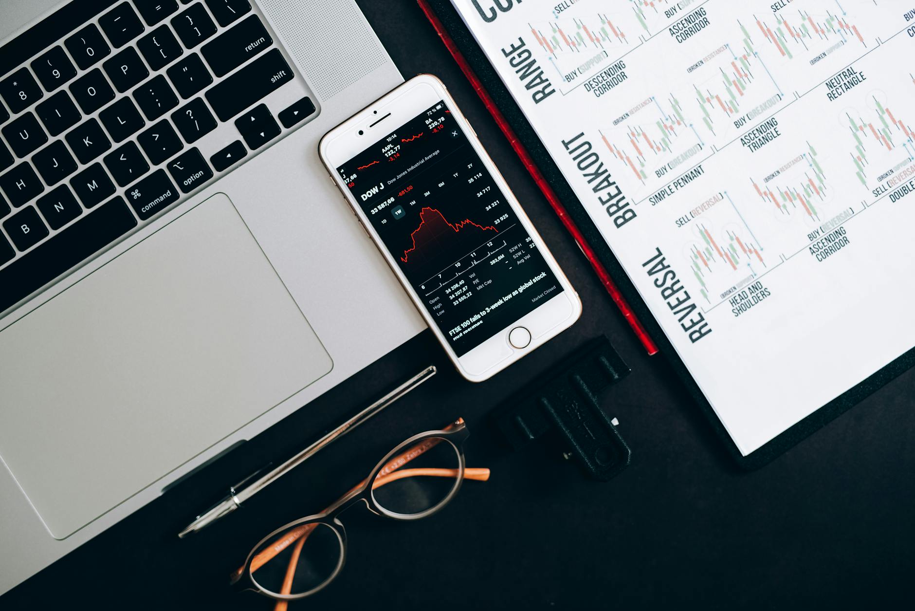 Monday's Market Bloodbath: Dow Drops 750+ Points, IBM Crashes 11% Hard - Featured image
