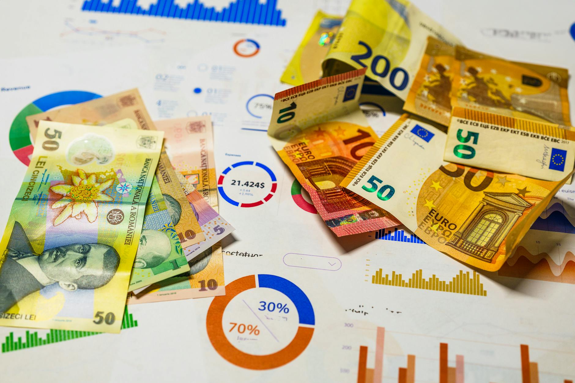 From Oil Prices to Inflation—The Broader Economic Consequences