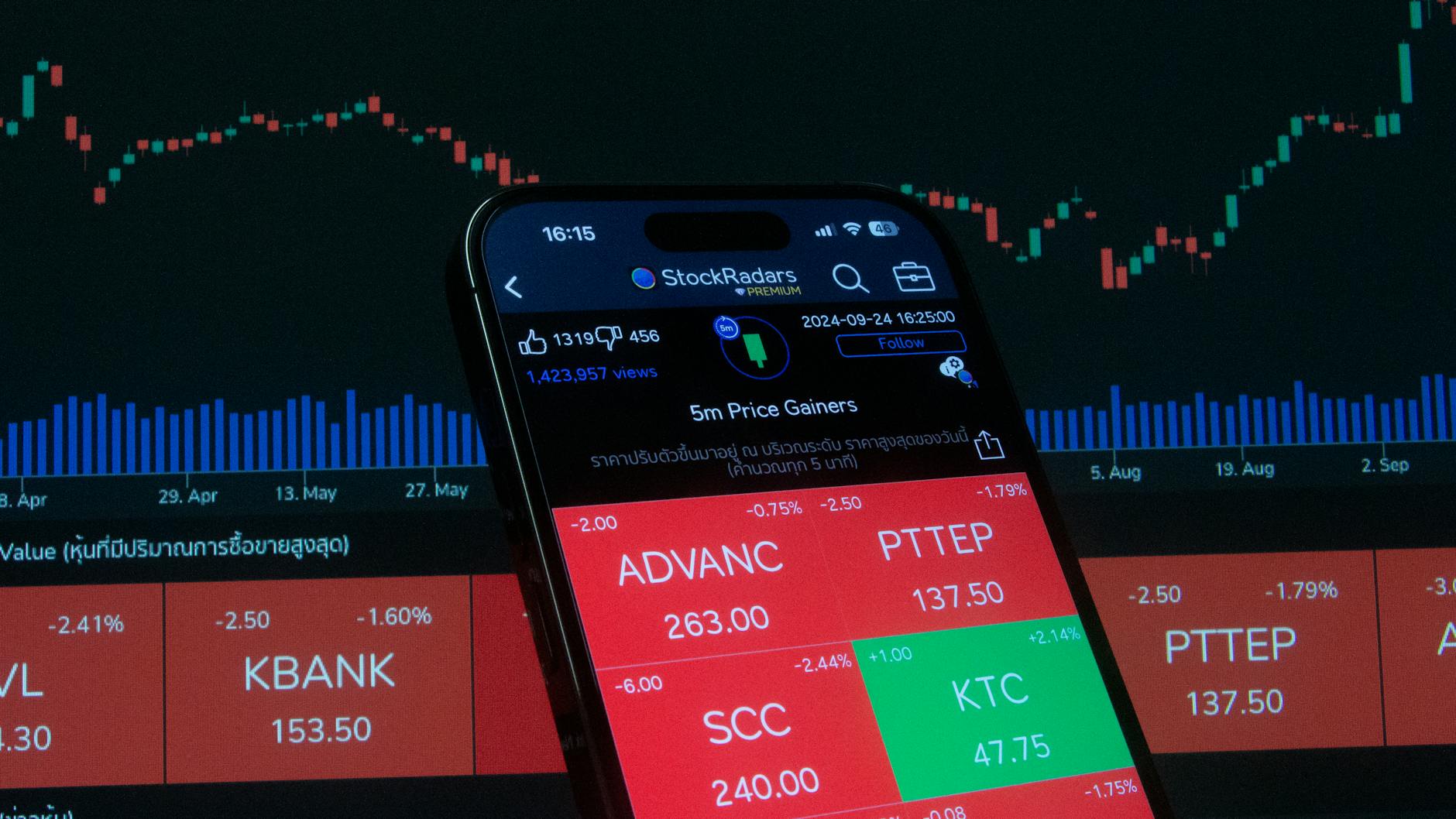 How Energy Price Spikes Ripple Through the Consumer Economy