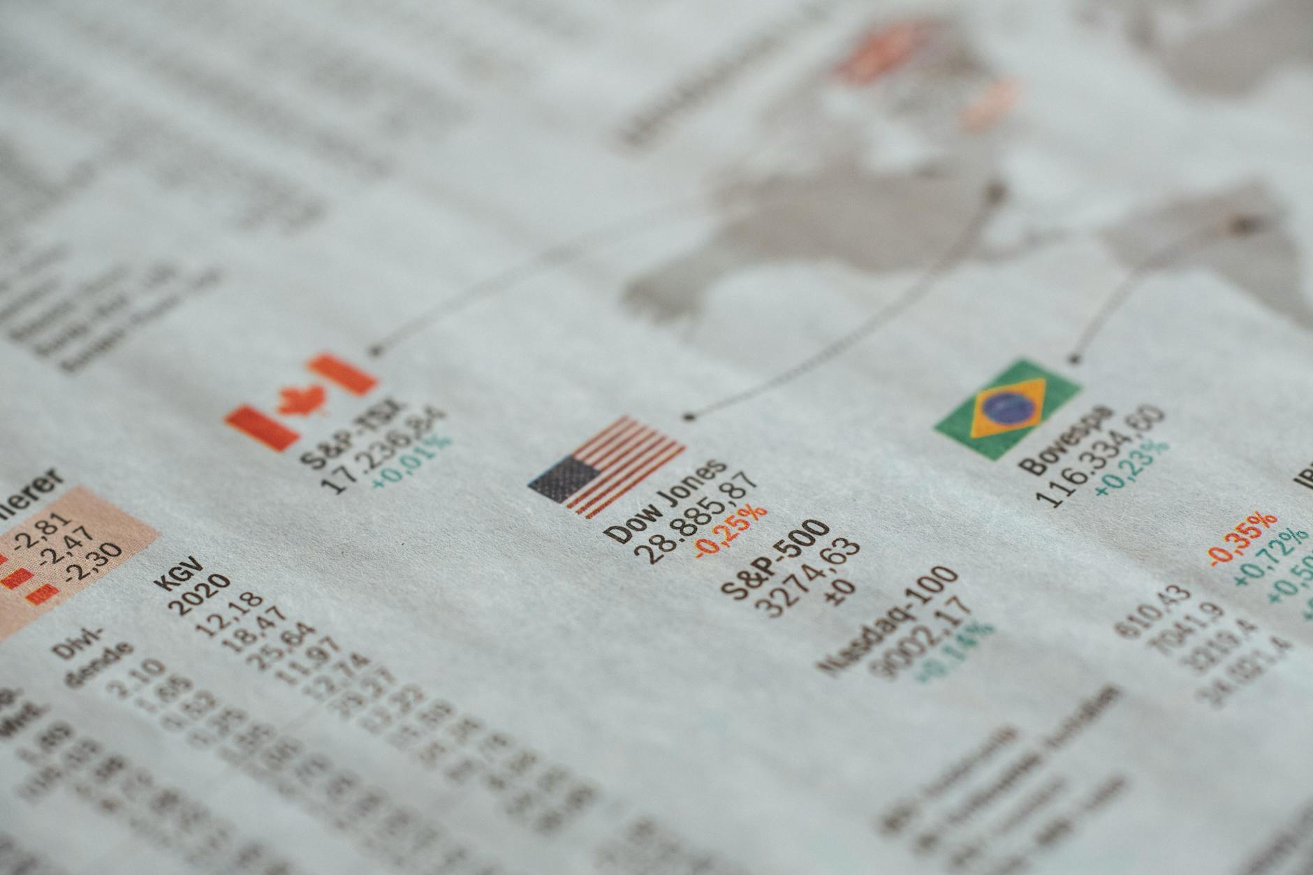Oil Prices Today: Global Markets Watch Supply Concerns Closely - Featured image