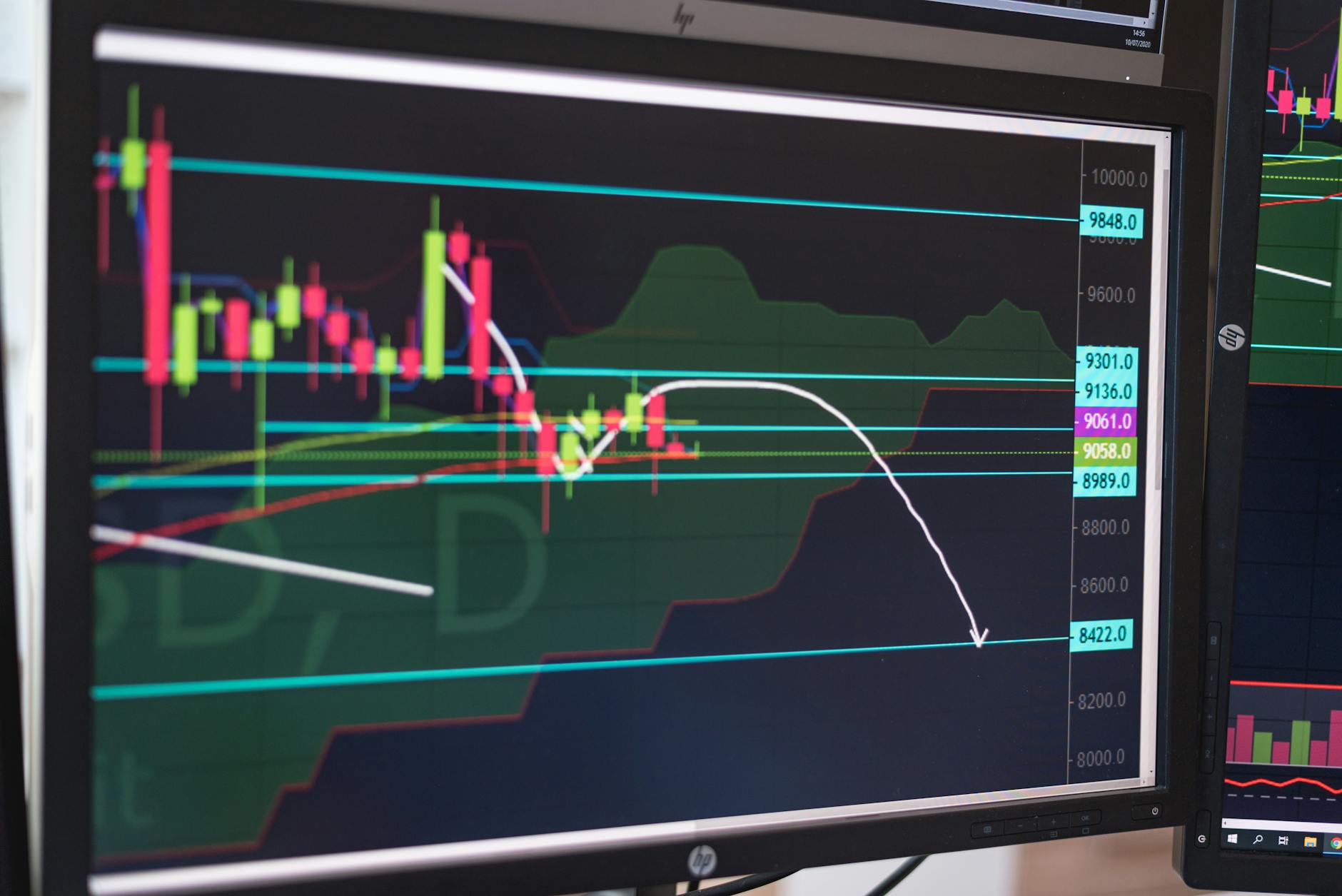 Oil Prices Today: Market Volatility Continues Across Global Energy Sector - Featured image