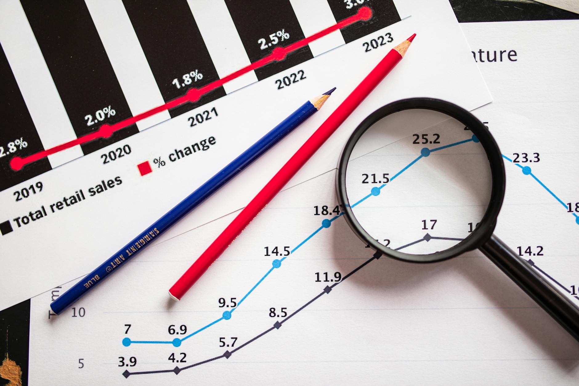 Summer 2026 Forecast: Conflicting Predictions from Major Analysts
