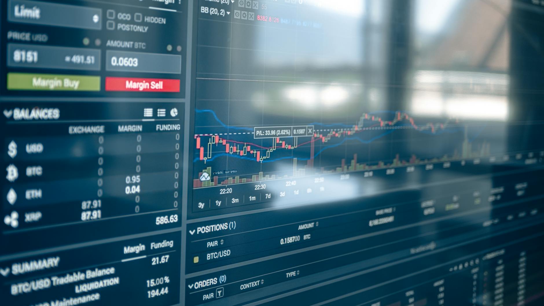 What's Driving the Volatility in Oil Markets Right Now?