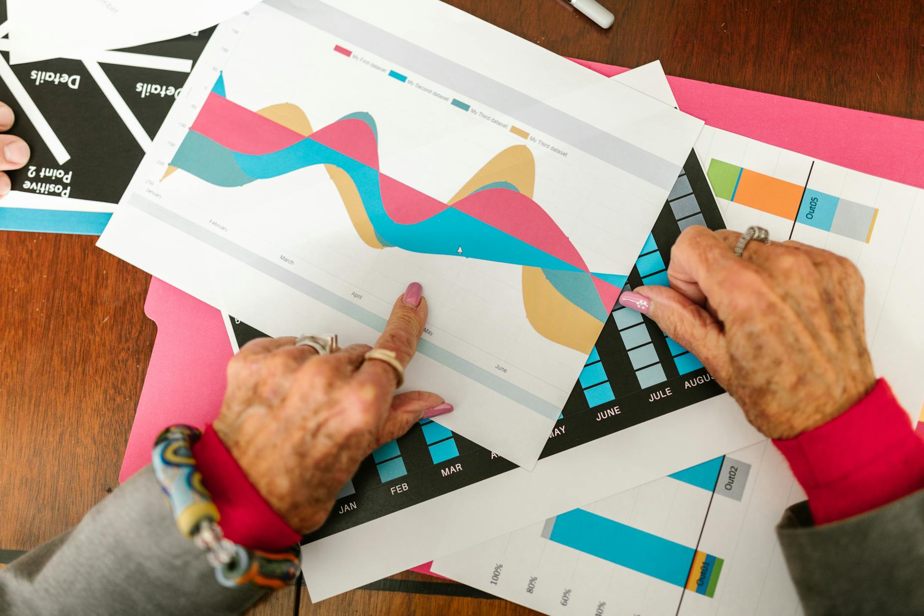 Year-Over-Year Comparison and What It Means for Household Budgets